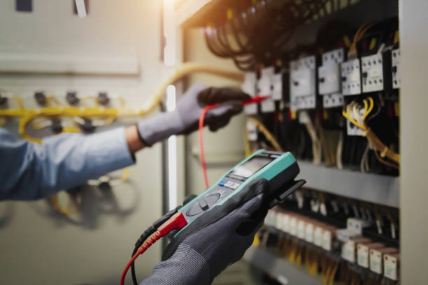 Best Circuit Breaker Installation and Repair  in Zeeland, MI